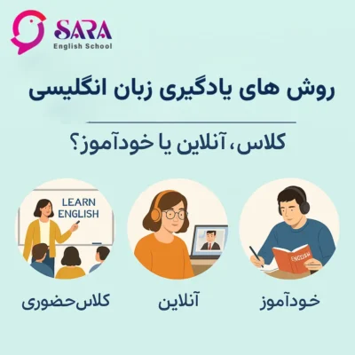 روش های یادگیری زبان